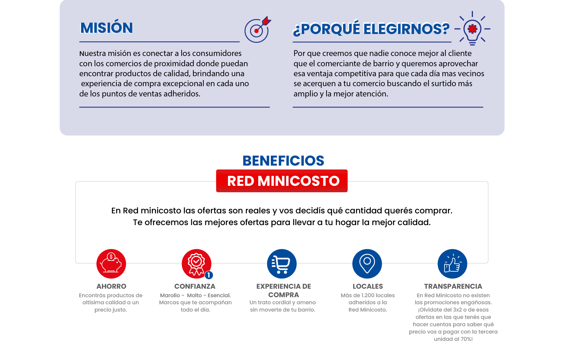 Red Minicosto Maxiconsumo